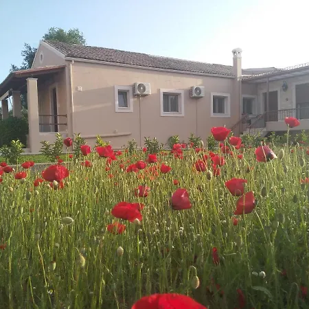 Spyros بيت للعطل *